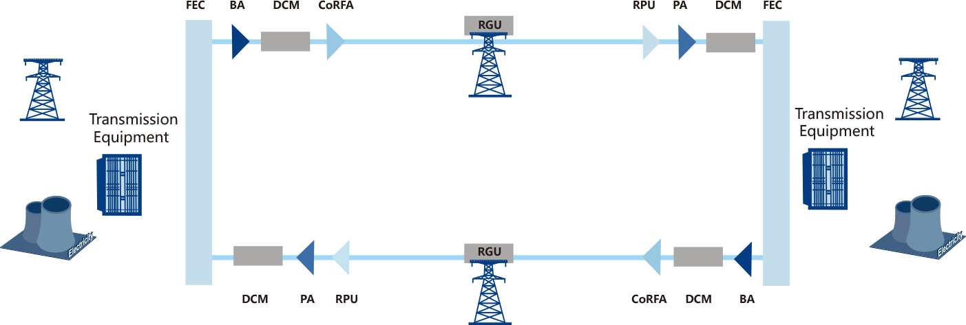 菠菜担保网 - 最权威的全网担保平台