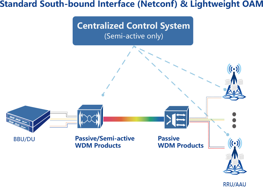 菠菜担保网 - 最权威的全网担保平台