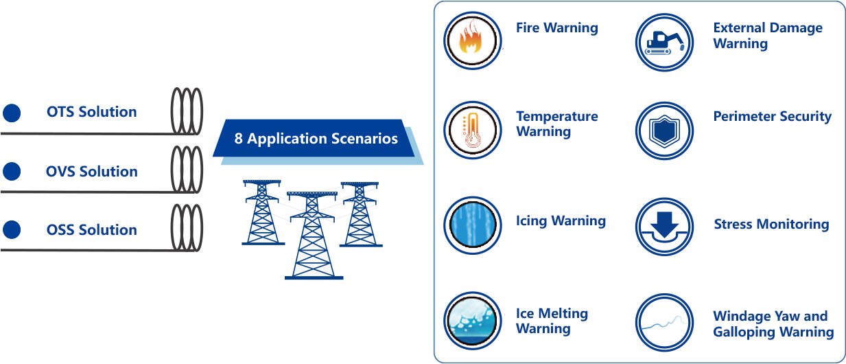 菠菜担保网 - 最权威的全网担保平台